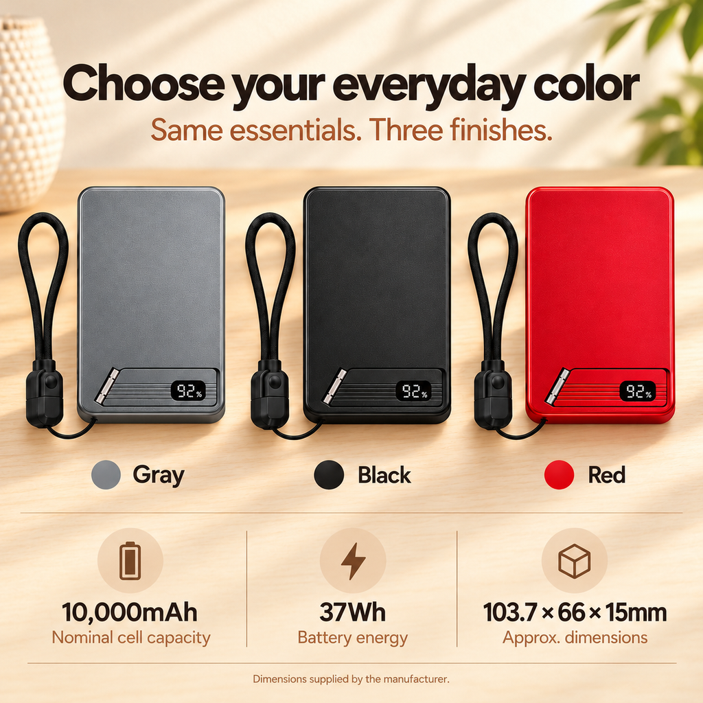 Gray, Black and Red colors with 10,000mAh nominal cell capacity, 37Wh energy and approximate dimensions